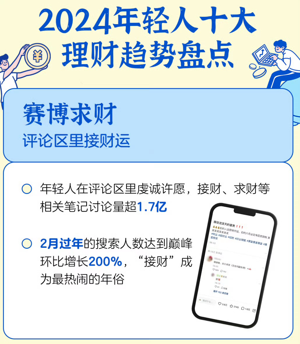 十大经典理财故事2026年排行榜前十名有哪些