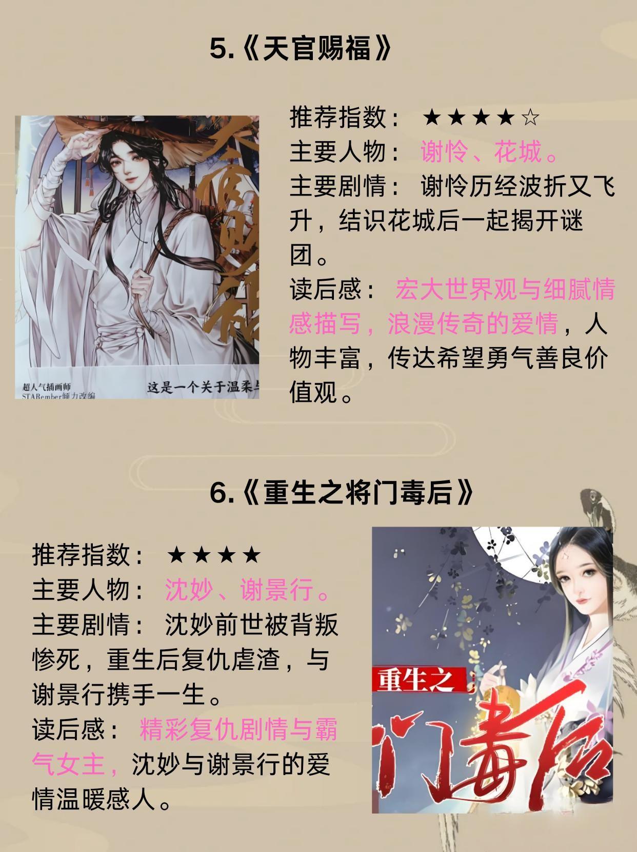 2023年十大必看同人小说2026年本年度热度口碑双榜对比 2023年十大必看同人小说2026年本年度热度口碑双榜对比