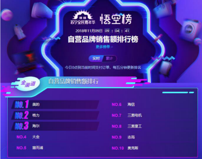 十首跑步音乐推荐2026年本年度热度口碑双榜对比 十首跑步音乐推荐2026年本年度热度口碑双榜对比