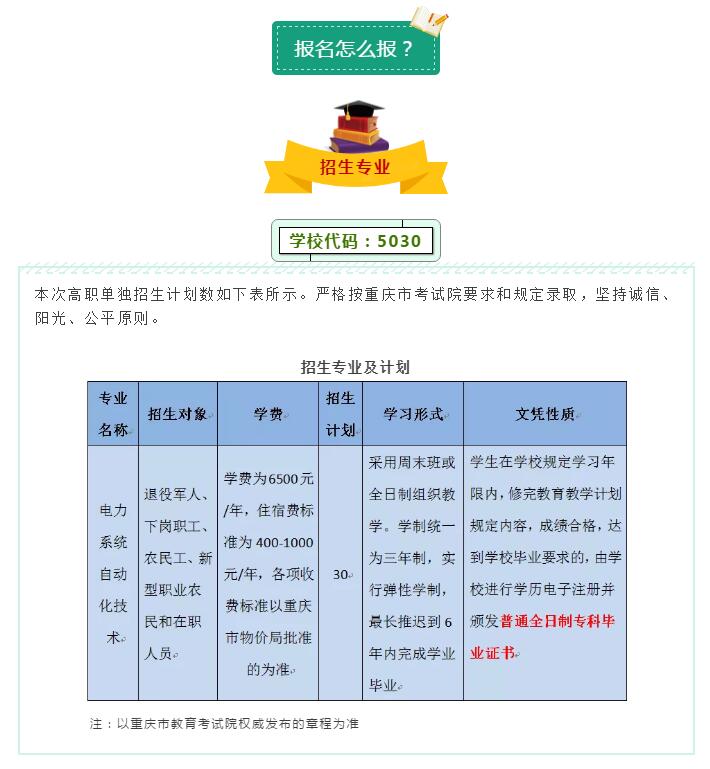 2026年重庆电力高等专科学校招生章程 2026年重庆电力高等专科学校招生章程