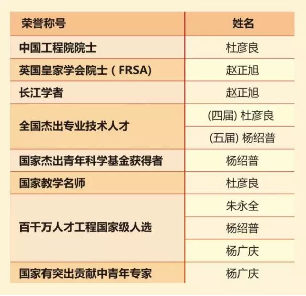 石家庄十大翻译公司2026年本年度热度口碑双榜对比