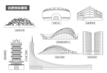 合肥十大地标建筑2026年本年度热度口碑双榜对比