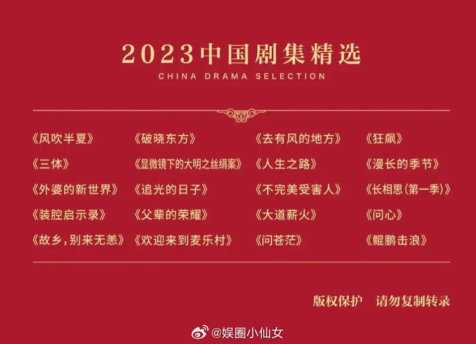 中国十大民间故事2026年本年度热度口碑双榜对比