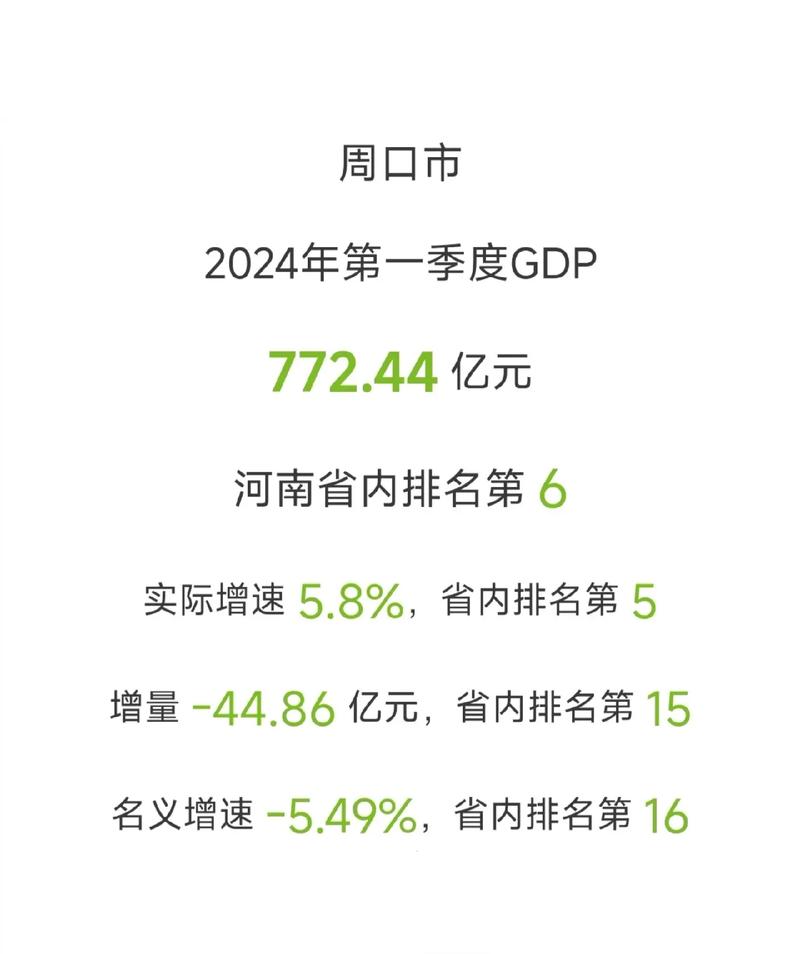 周口十大家居建材市场2026年本年度热度口碑双榜对比