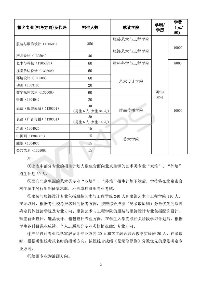 2026年北京服装学院招生章程