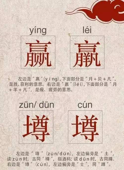 十大姓周的历史名人2026年本年度热度口碑双榜对比