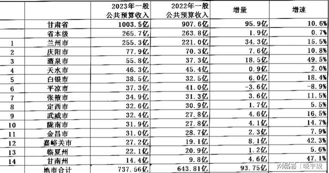 武威十大小吃2026年排行榜前十名有哪些