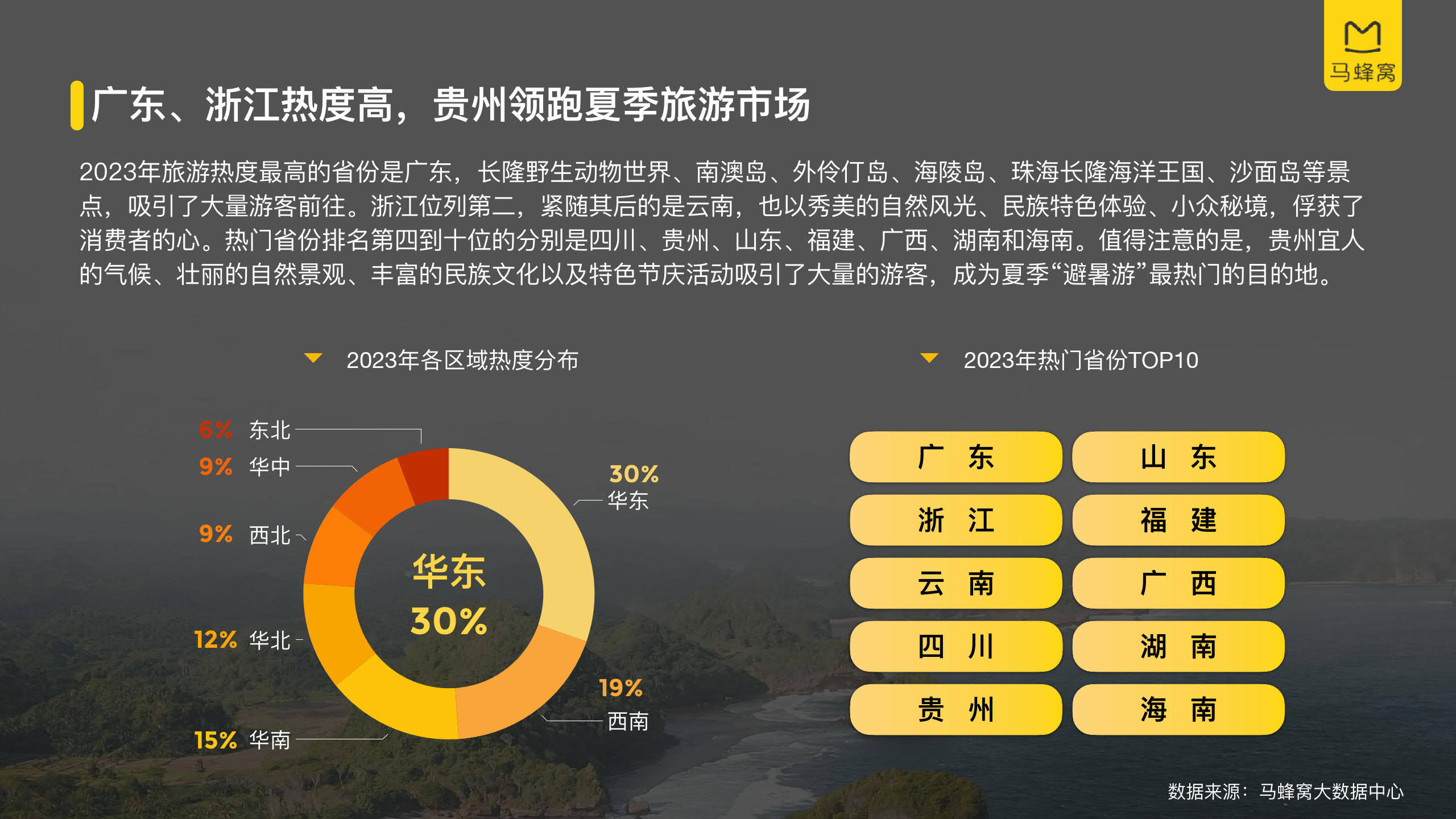 贵阳最奢华十大豪宅2026年本年度热度口碑双榜对比