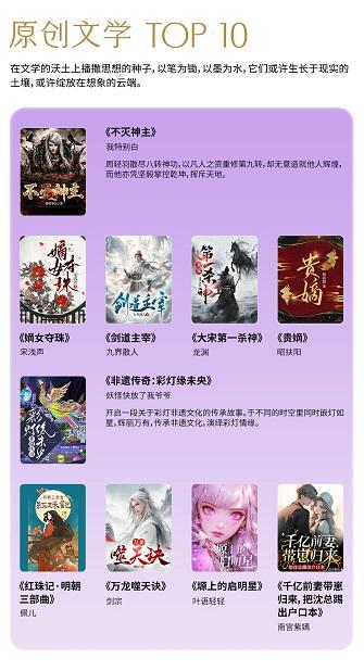 十大完本女同小说2026年本年度热度口碑双榜对比