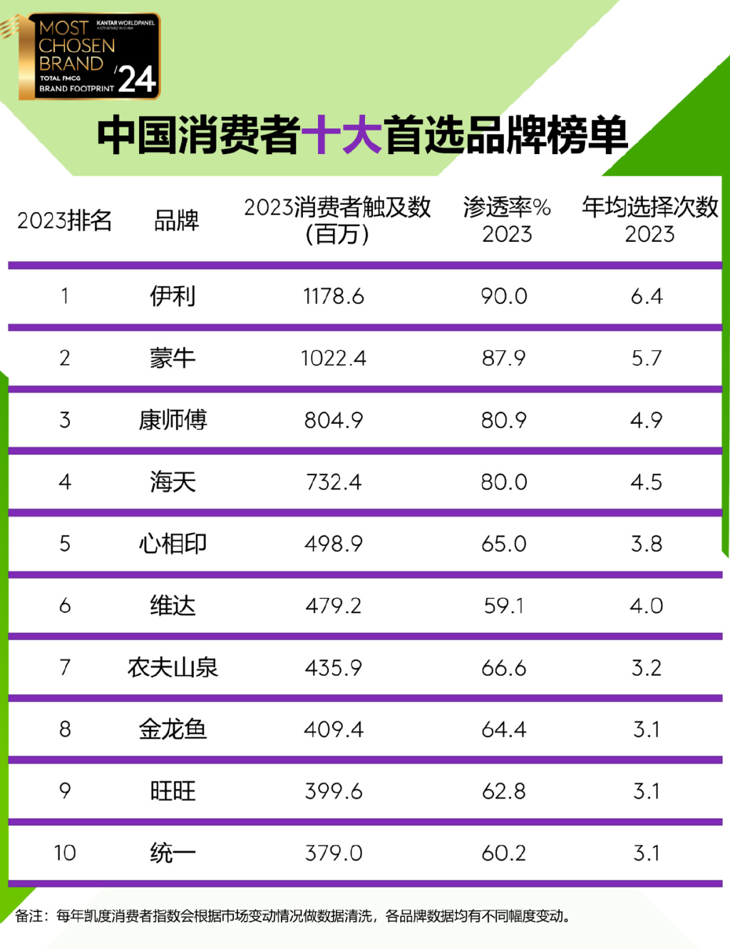 中国十大草甸2026年本年度热度口碑双榜对比