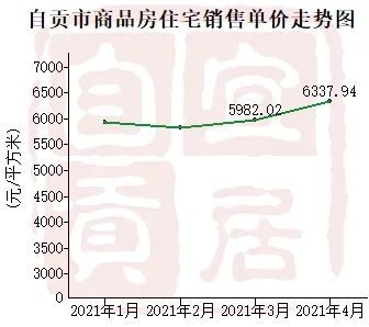 自贡十大家居建材市场2026年本年度热度口碑双榜对比