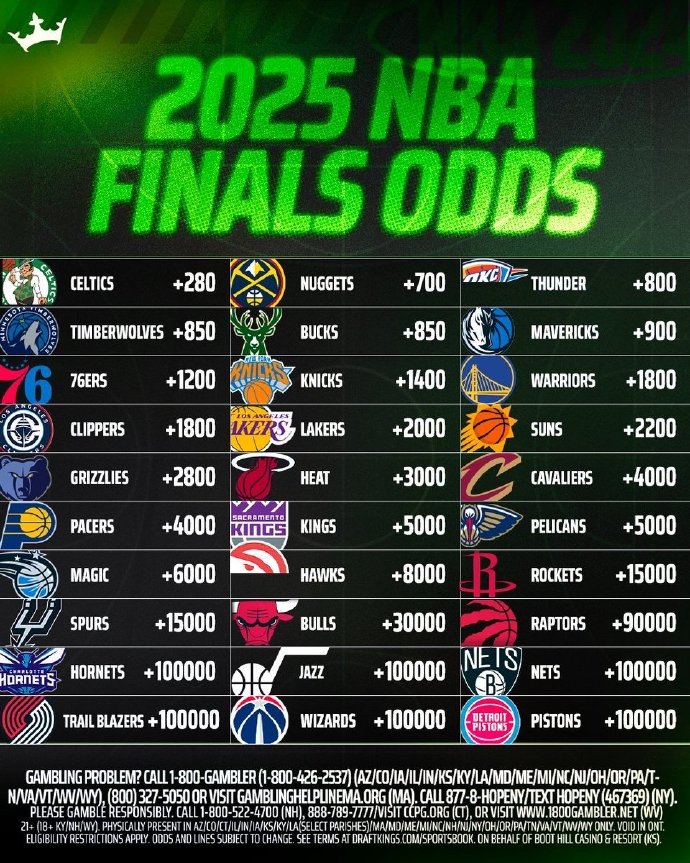 nba本年度前十2026年本年度热度口碑双榜对比