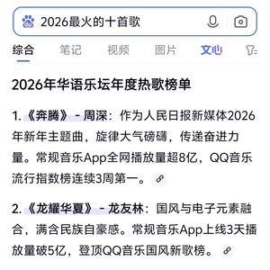 2022最火歌曲前十名2026年本年度热度口碑双榜对比