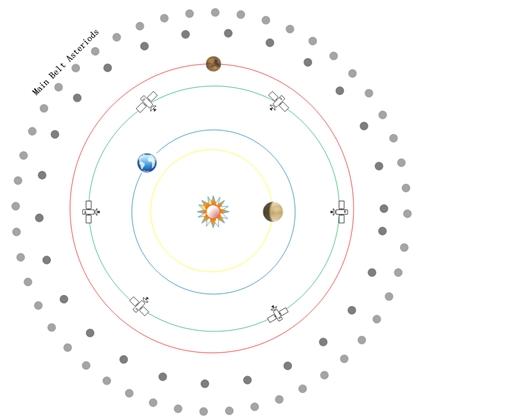 太阳系九大行星2026年本年度热度口碑双榜对比