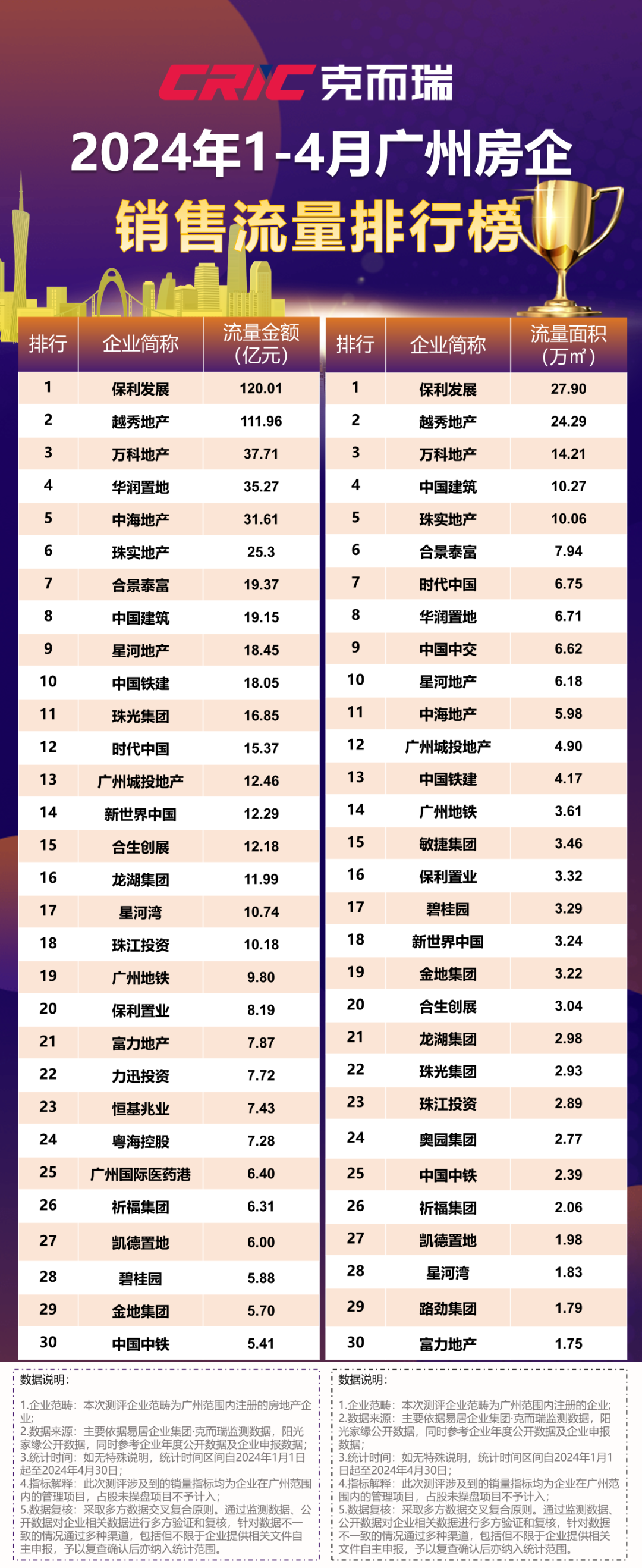 广州市十大搬家公司2026年本年度热度口碑双榜对比