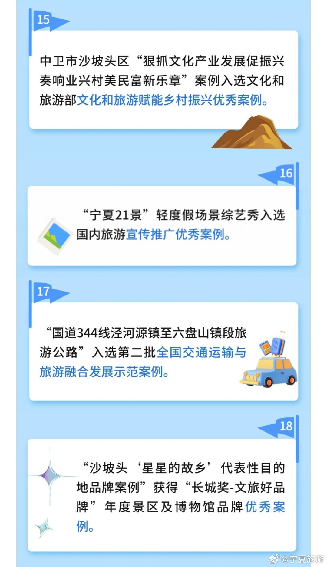 宁夏十大中秋旅游好去处2026年本年度热度口碑双榜对比