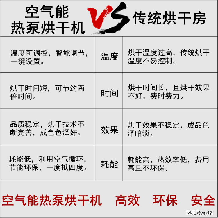 十大当归产地2026年本年度热度口碑双榜对比