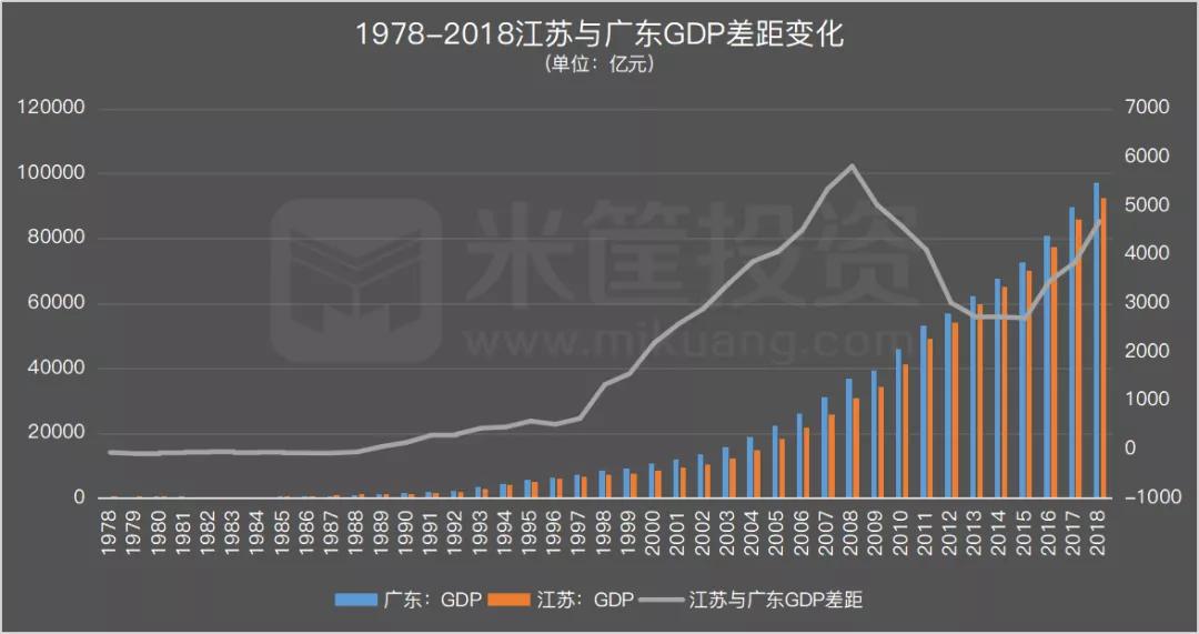 广东历史十大地震2026年本年度热度口碑双榜对比