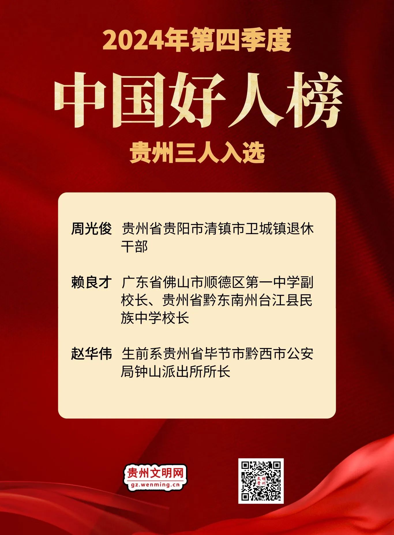 周口十大历史人物2026年本年度热度口碑双榜对比