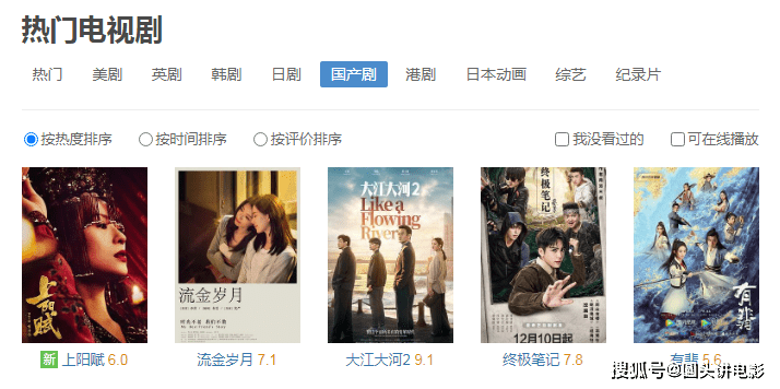 2022电视剧十大最深情的角色2026年本年度热度口碑双榜对比