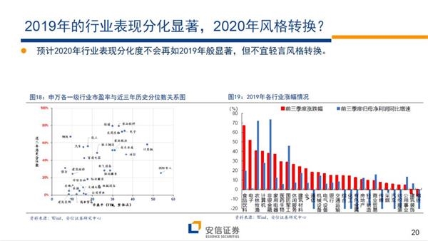 12月成熟的十大农作物2026年本年度热度口碑双榜对比