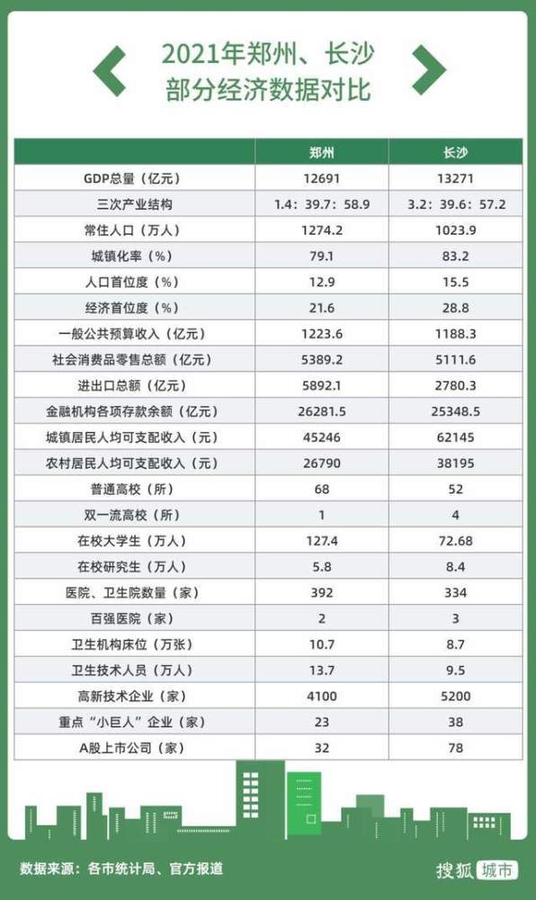 2021无锡十大富豪2026年本年度热度口碑双榜对比