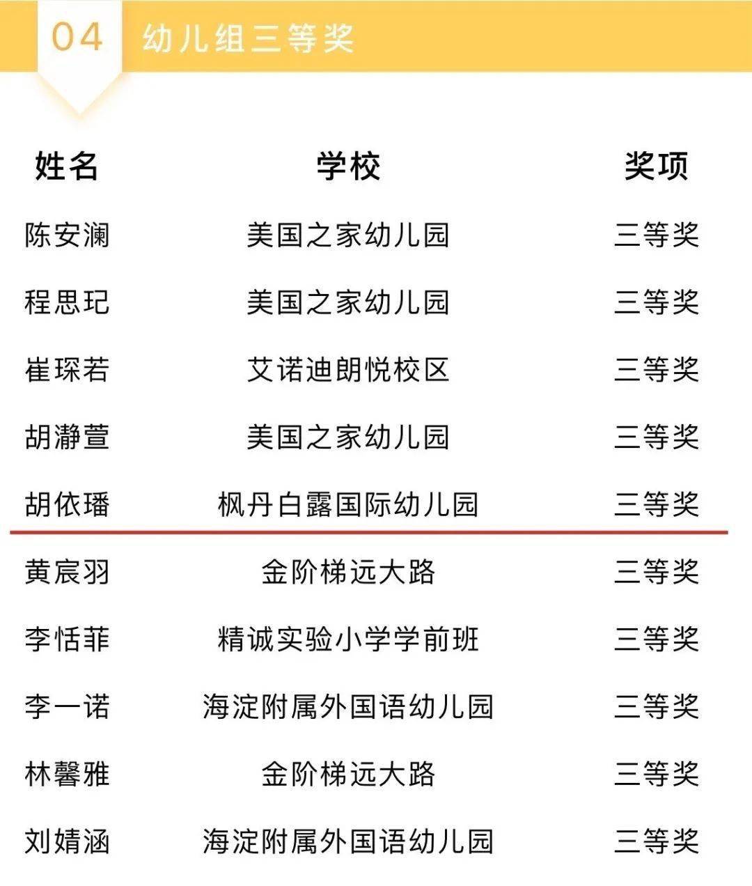 益禾堂十大必喝榜2026年本年度热度口碑双榜对比