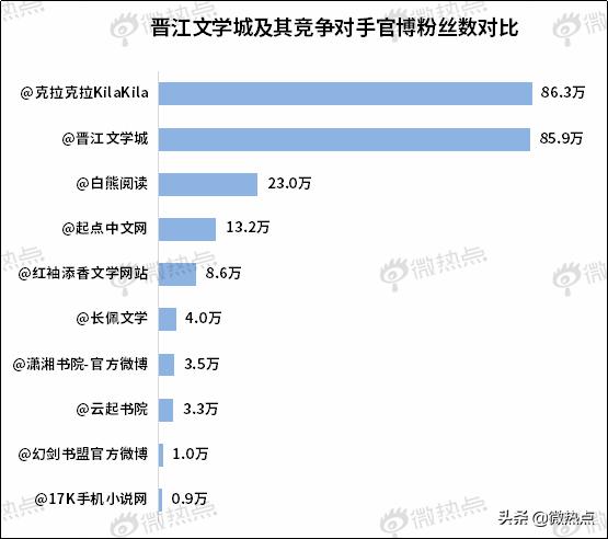 福州知识产权十大律师所2026年本年度热度口碑双榜对比