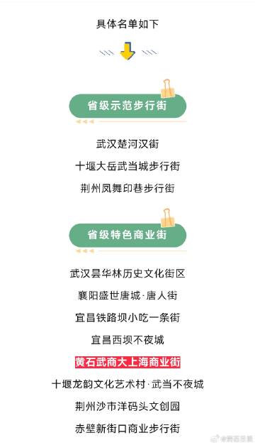 湖北十大商业街2026年本年度热度口碑双榜对比