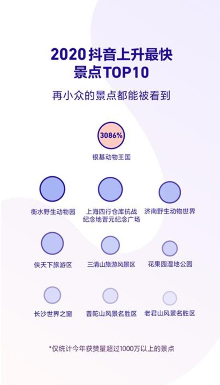郑州十大爬山好去处2026年本年度热度口碑双榜对比