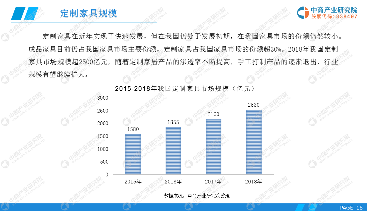 包头十大家居建材市场2026年本年度热度口碑双榜对比