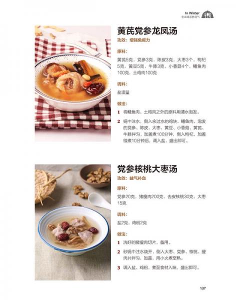 12月十大养生汤品2026年本年度热度口碑双榜对比