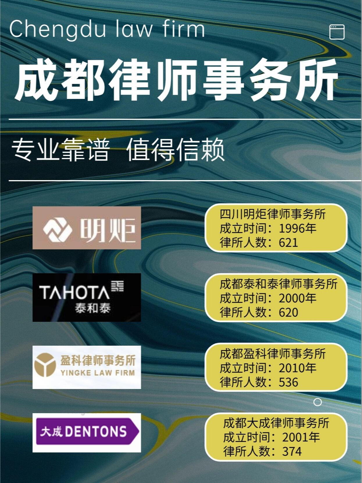 成都十大律师事务所2026年本年度热度口碑双榜对比