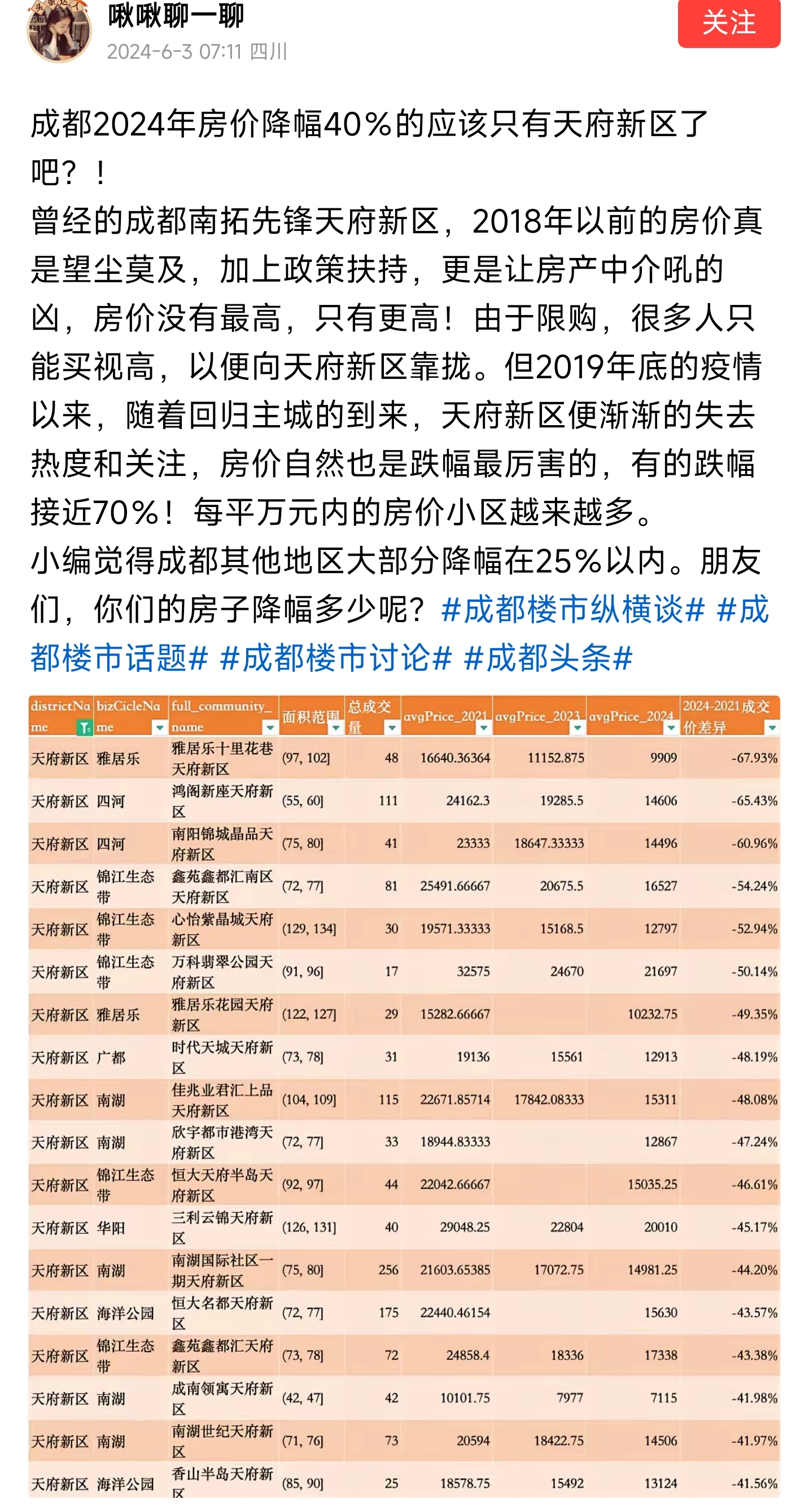 成都十大宠物市场2026年本年度热度口碑双榜对比