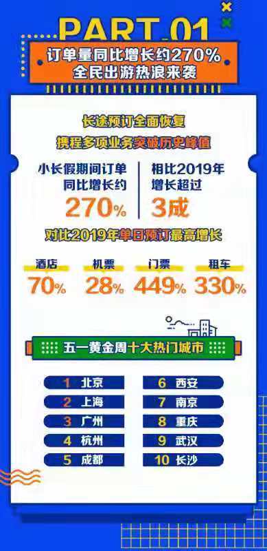 成都十大宠物市场2026年本年度热度口碑双榜对比