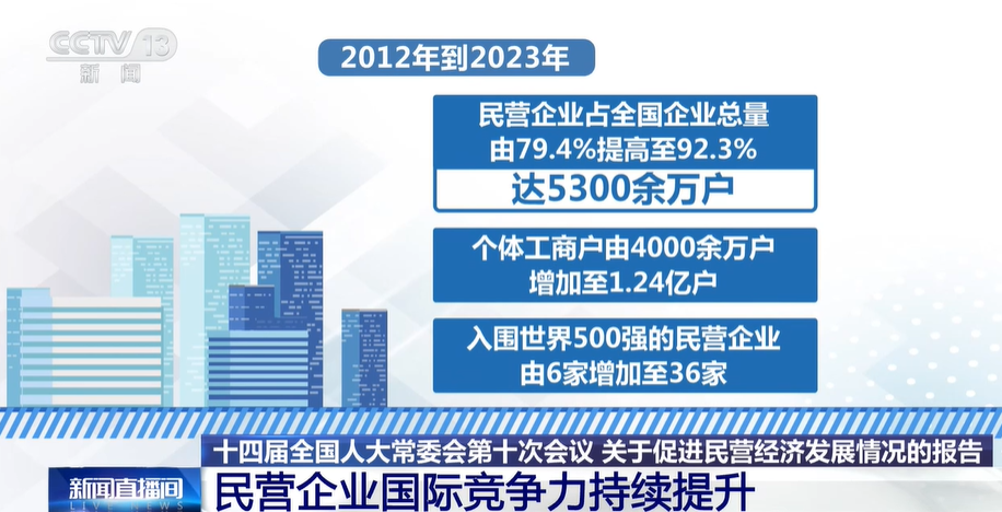 贵州省十大企业2026年本年度热度口碑双榜对比