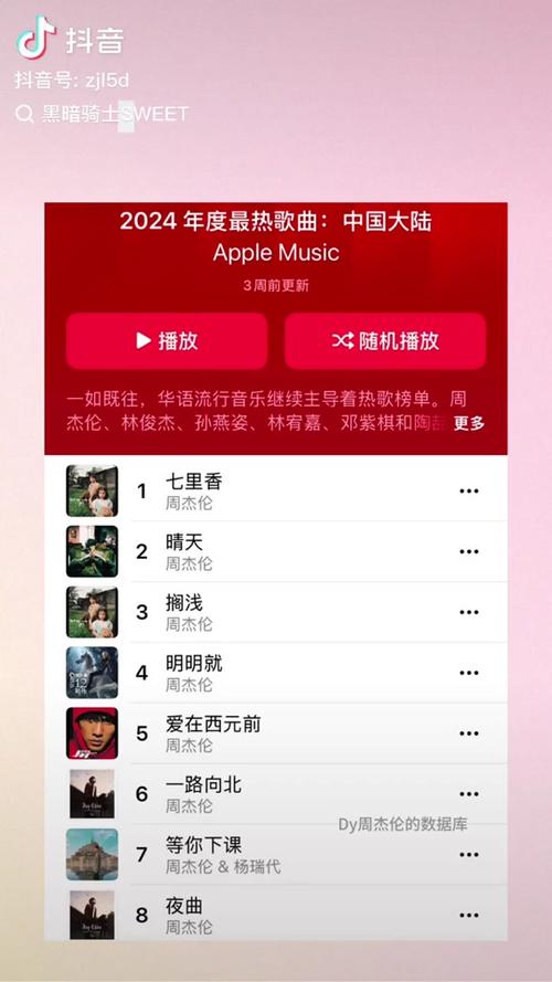 世界十大战歌2026年本年度热度口碑双榜对比
