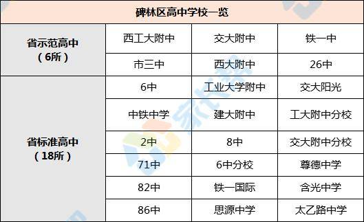 西安设计公司十强2026年本年度热度口碑双榜对比