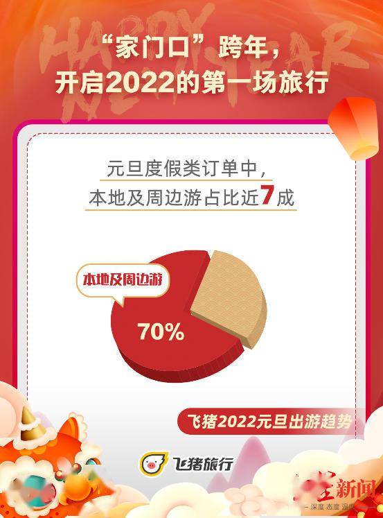 十首好听的新年儿歌2026年本年度热度口碑双榜对比