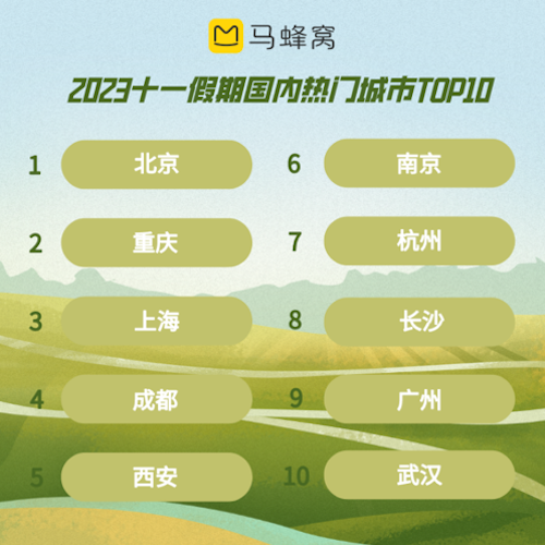 陕西十大适合清明节旅游的地方2026年本年度热度口碑双榜对比