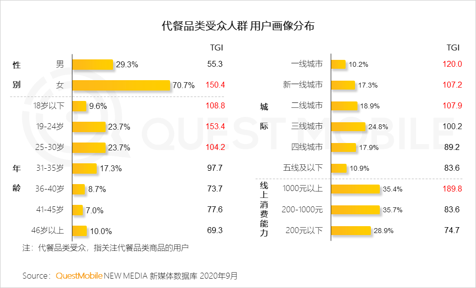 十大外贸网站2026年本年度热度口碑双榜对比