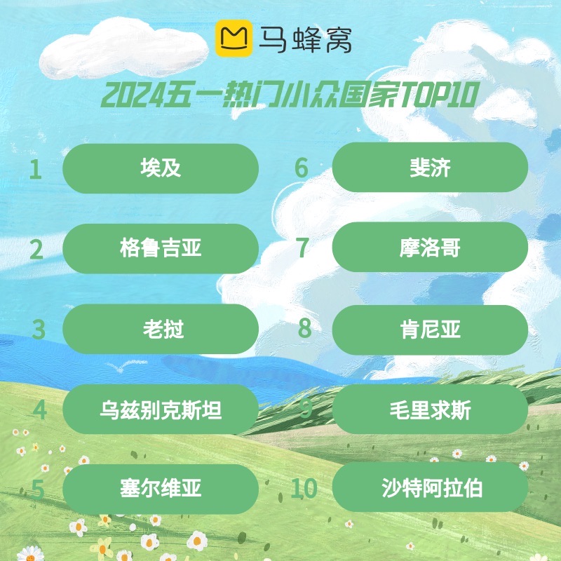 云南十大秋季旅游好去处2026年本年度热度口碑双榜对比