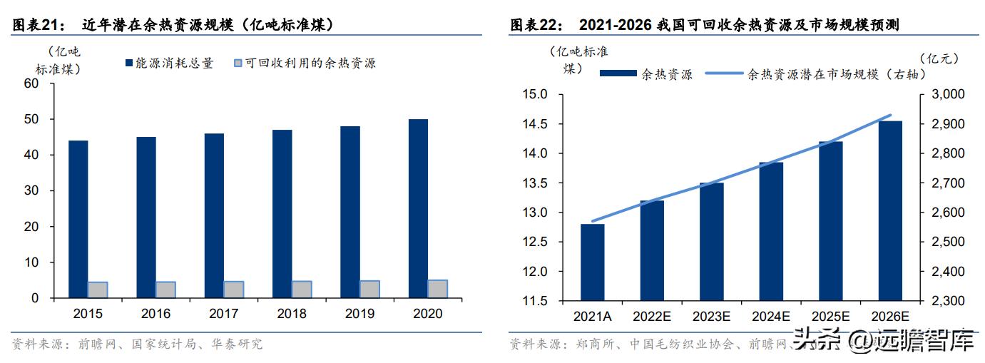 新能源汽车销量广受青睐的车2026年本年度热度口碑双榜对比