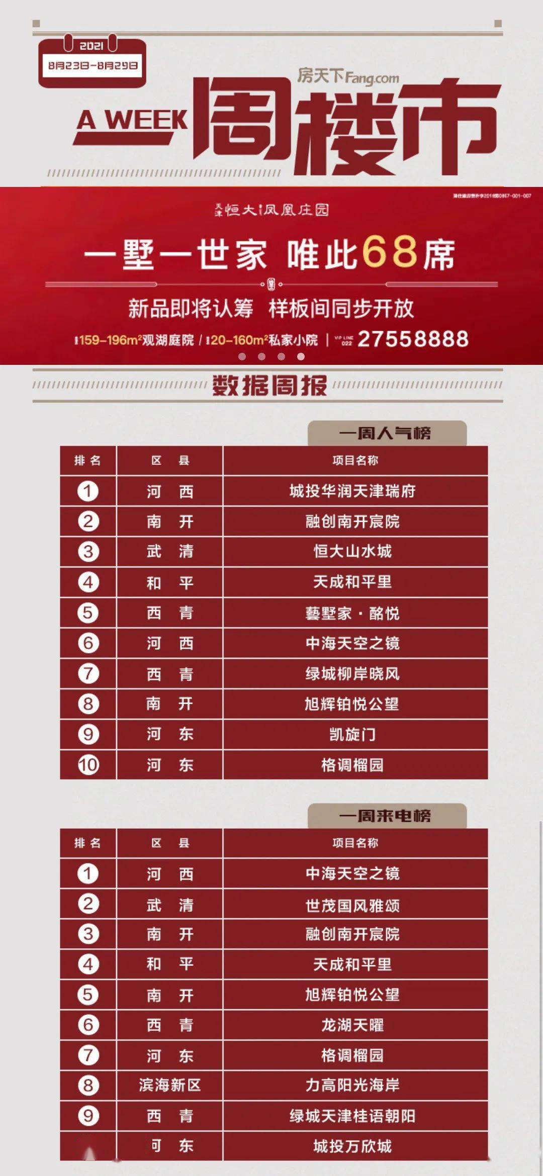 福州十大人气餐馆2026年本年度热度口碑双榜对比