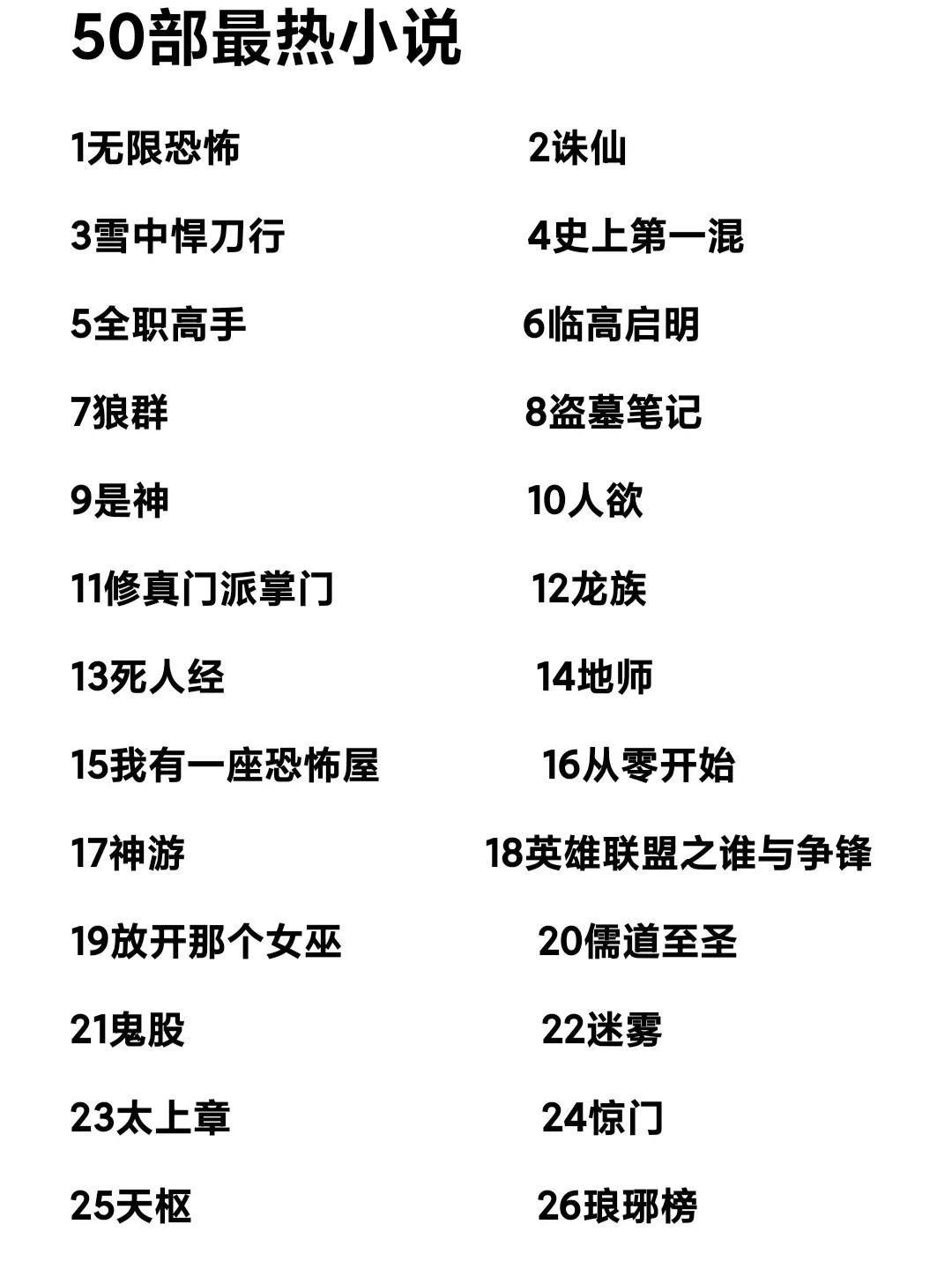 十大经典完结小说2026年本年度热度口碑双榜对比