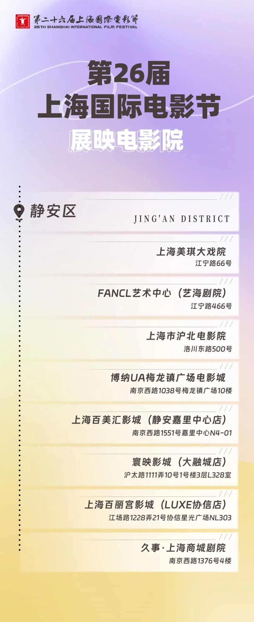 上海十大电影院2026年本年度热度口碑双榜对比