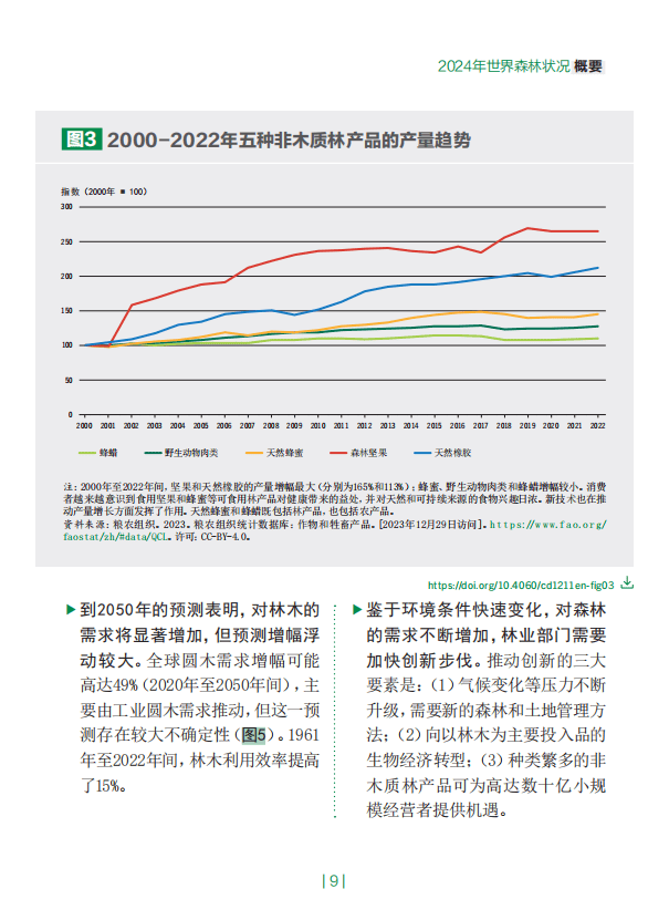 世界十大经济树木2026年本年度热度口碑双榜对比