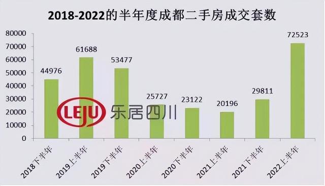 2021成都十大富豪2026年本年度热度口碑双榜对比