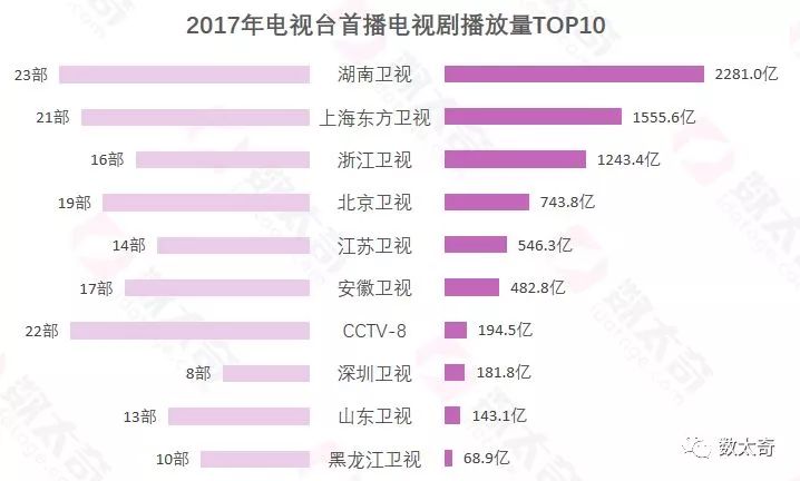 北京十大批发市场2026年本年度热度口碑双榜对比