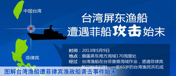 台湾十大新闻媒体网站2026年本年度热度口碑双榜对比